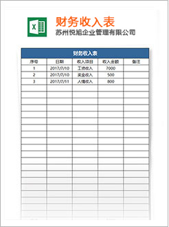 黄岩代理记账